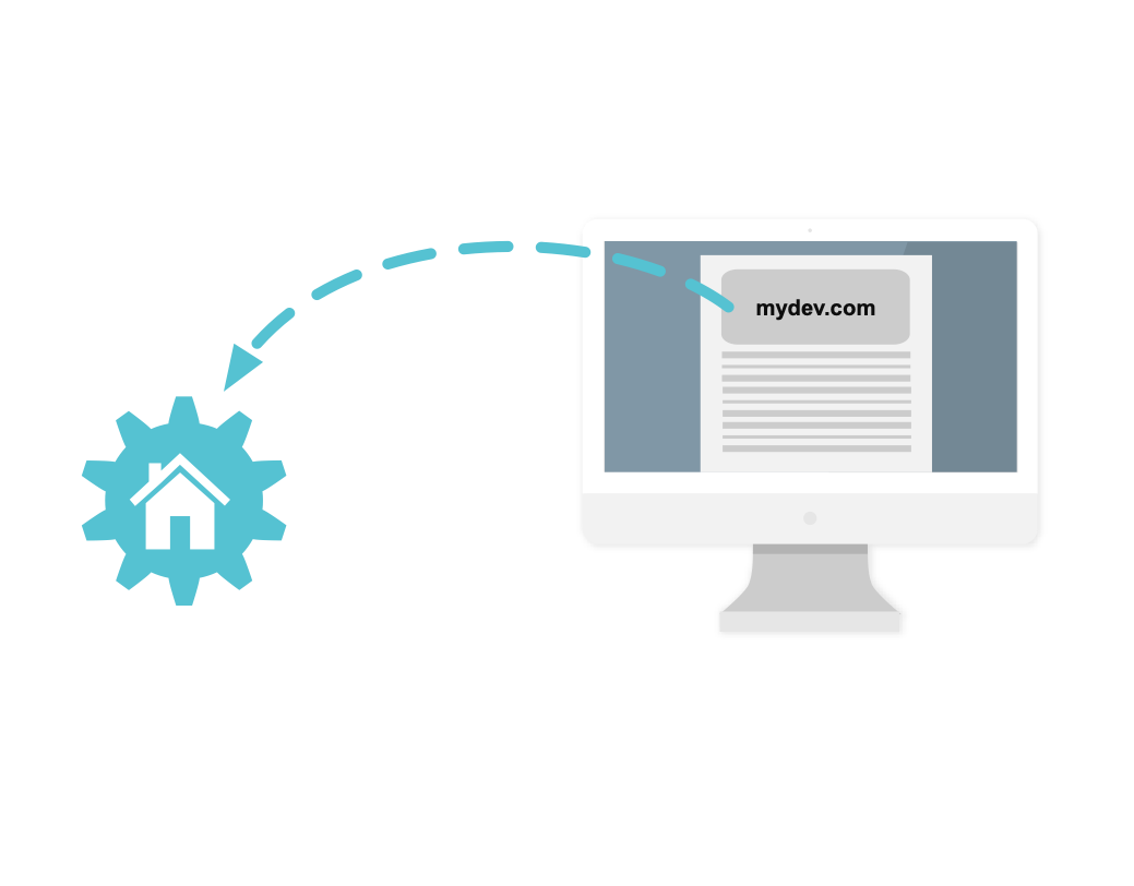 Website integration